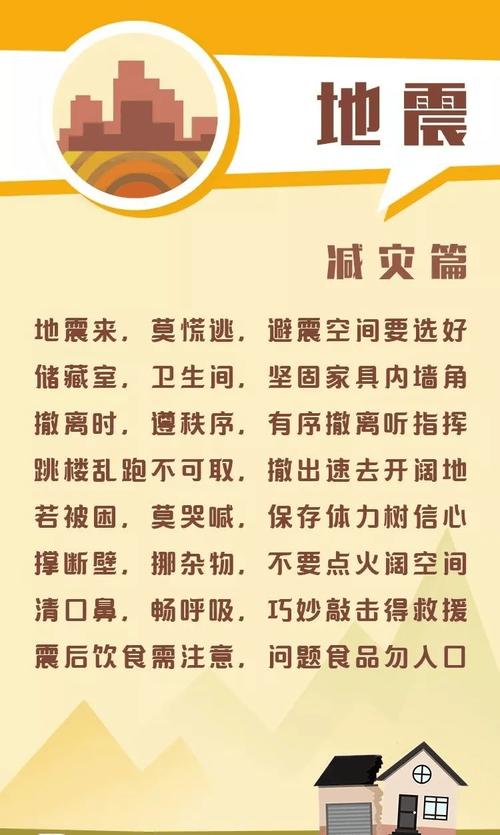 关于“5.12地震减灾”你可能想知道