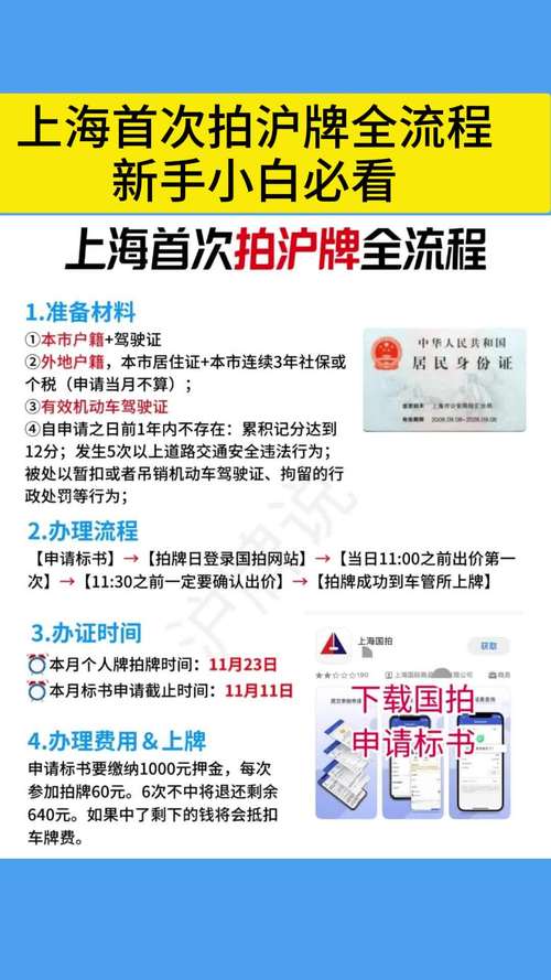 “上海怎么申请出行证件”你不能不知道的事