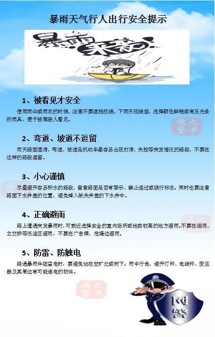关于“出行遇到极端天气”你可能想知道