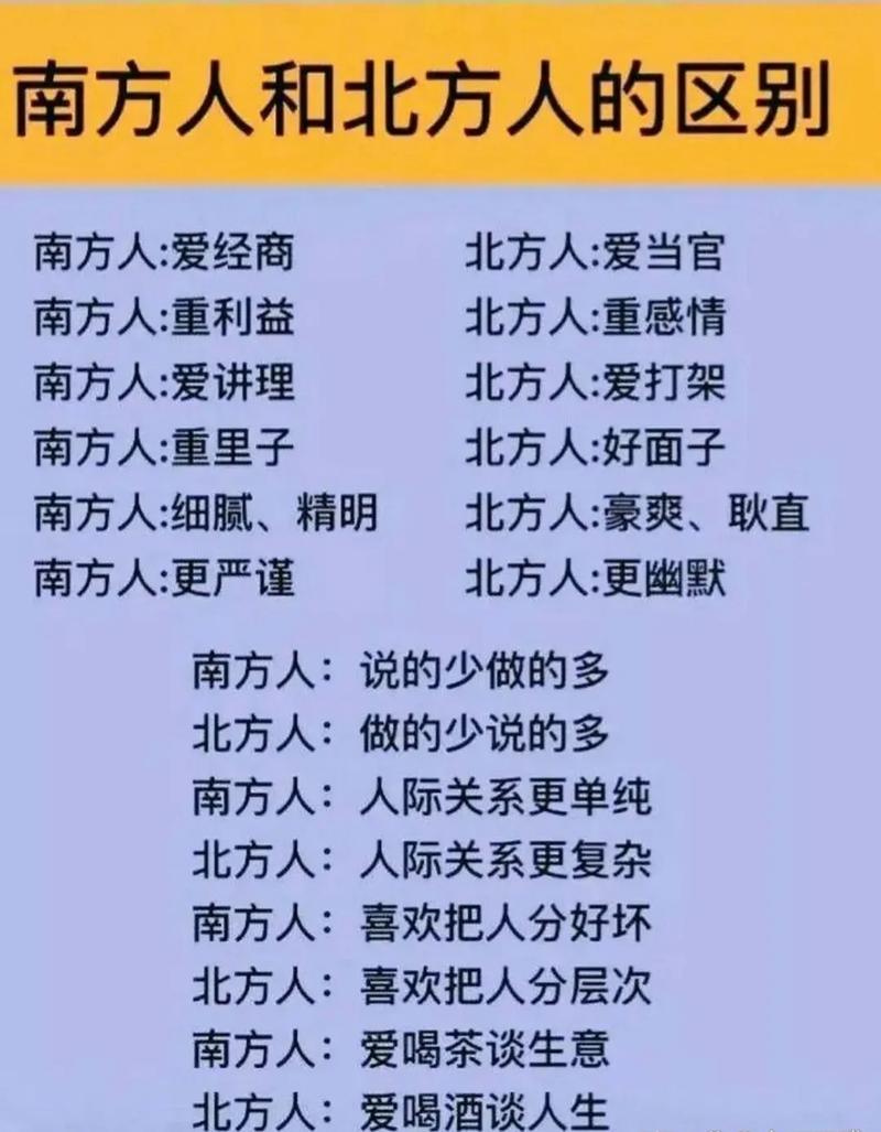 “北方出行注意保暖”你不能不知道的事 “北方出行注意保暖”你不能不知道的事