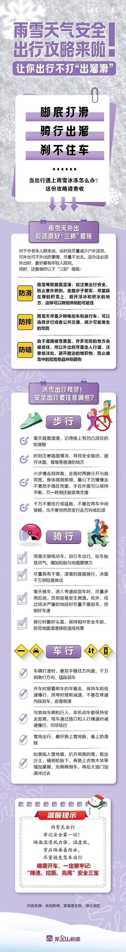 “北方出行注意保暖”你不能不知道的事 “北方出行注意保暖”你不能不知道的事