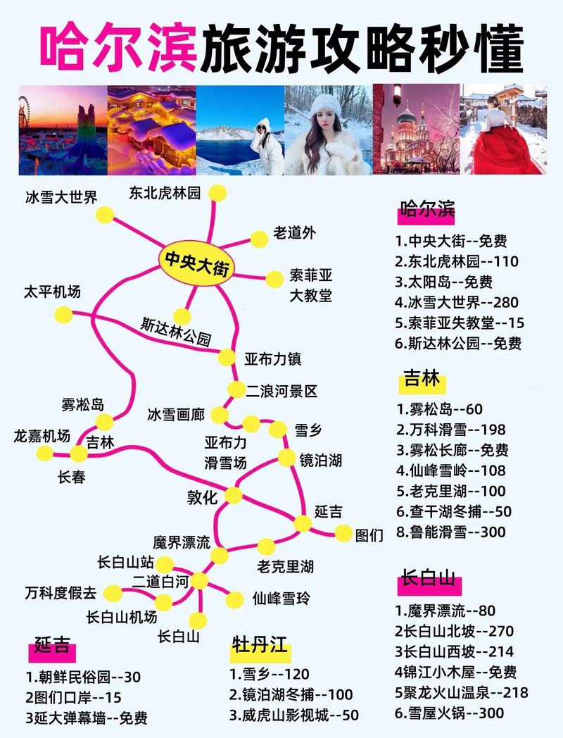 “北方出行注意保暖”你不能不知道的事 “北方出行注意保暖”你不能不知道的事
