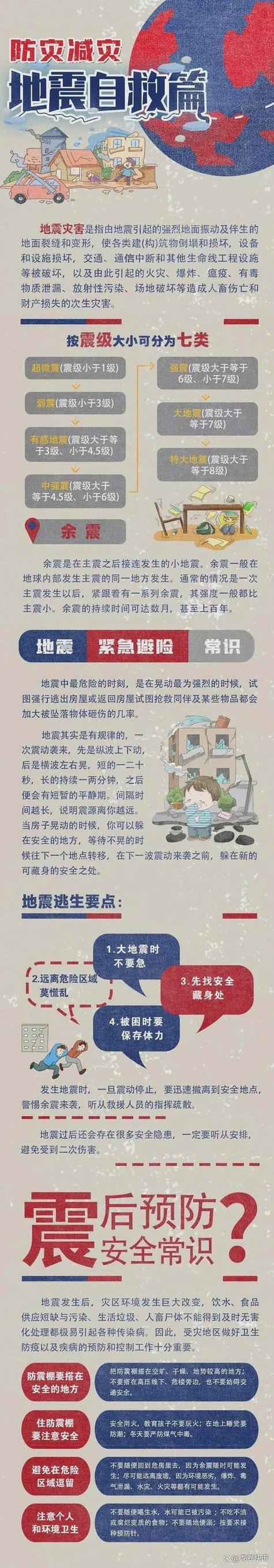 “1976年汶川地震”你不能不知道的事