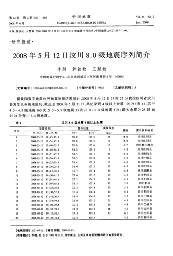 “1976年汶川地震”你不能不知道的事 “1976年汶川地震”你不能不知道的事