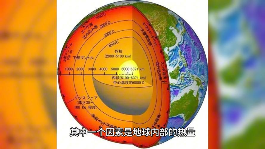 关于“地球地震的情况”你可能想知道 关于“地球地震的情况”你可能想知道