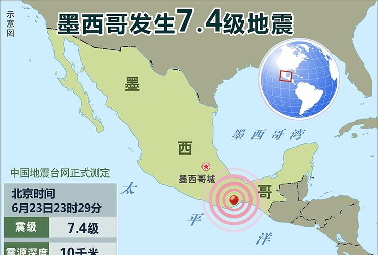 1985年地震/1985年地震次数 1985年地震/1985年地震次数