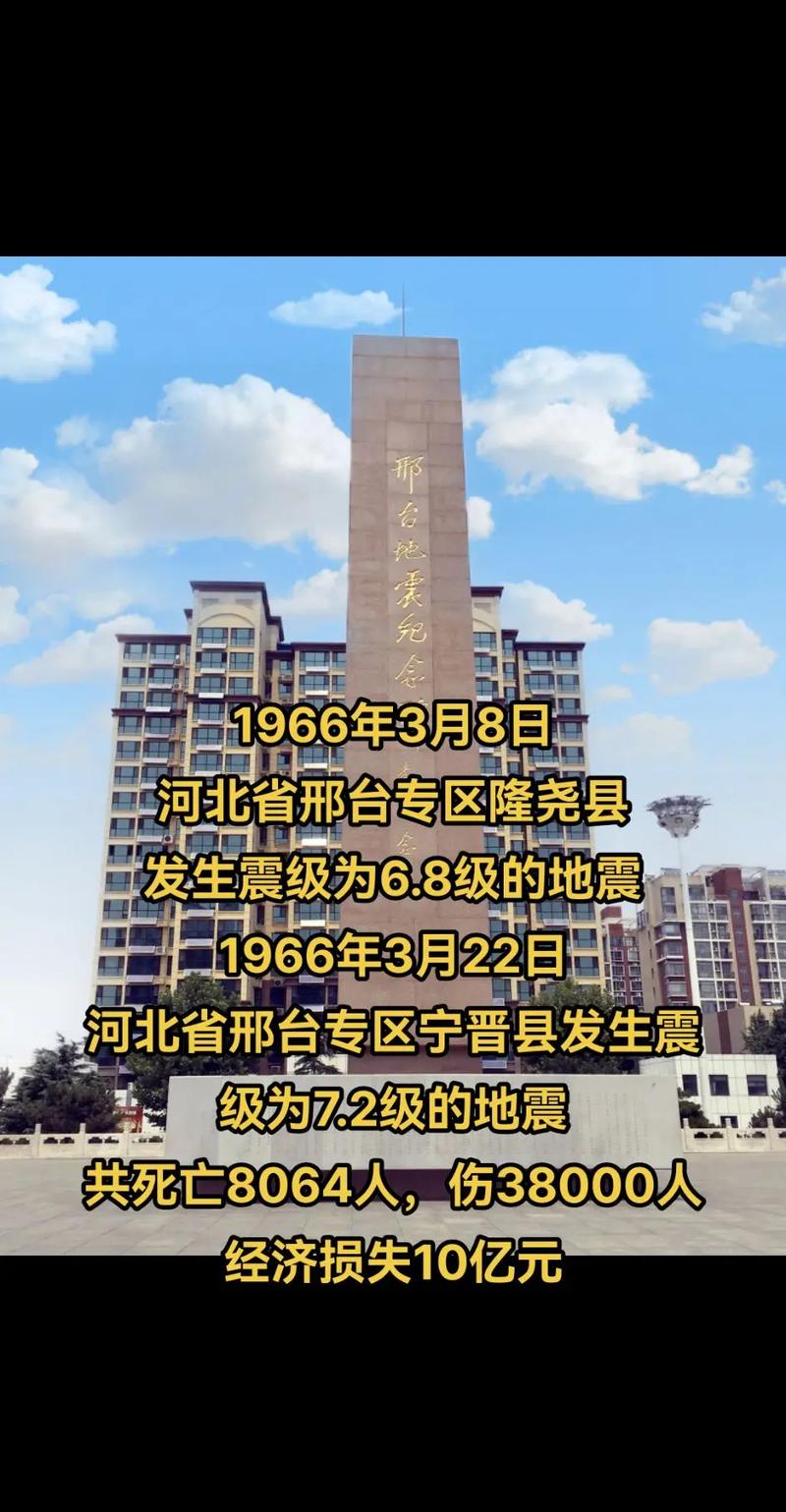 “10月29隆尧地震”你不能不知道的事 “10月29隆尧地震”你不能不知道的事