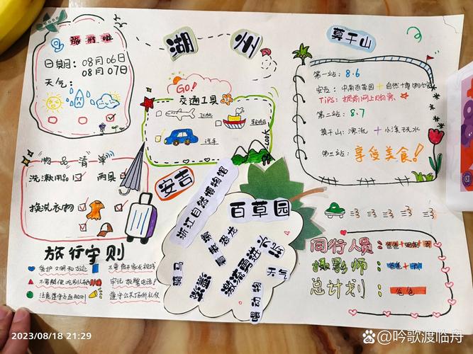 关于“设计假期出行计划”你可能想知道 关于“设计假期出行计划”你可能想知道