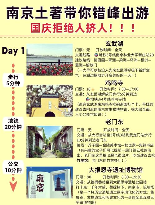 关于“国庆高速出行如何错峰出行”你可能想知道