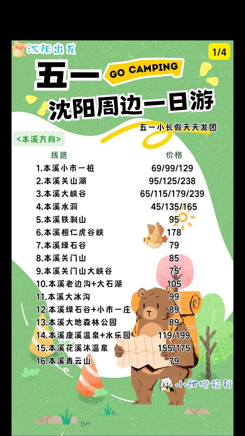 关于“铁岭五一出行攻略图”你可能想知道