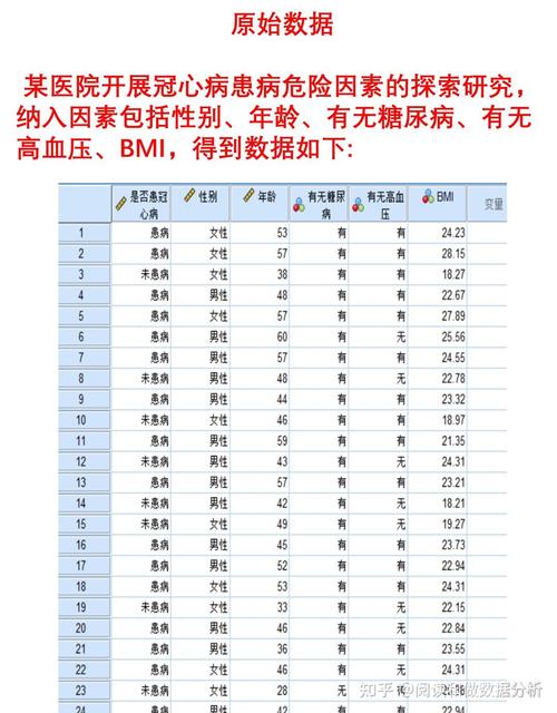 关于“大数据出行特征分析论文”你可能想知道 关于“大数据出行特征分析论文”你可能想知道