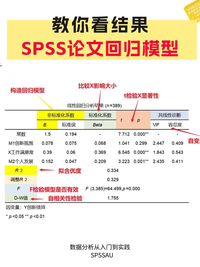 关于“大数据出行特征分析论文”你可能想知道 关于“大数据出行特征分析论文”你可能想知道