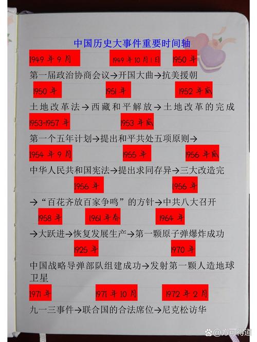 “2013年我国地震”你不能不知道的事 “2013年我国地震”你不能不知道的事