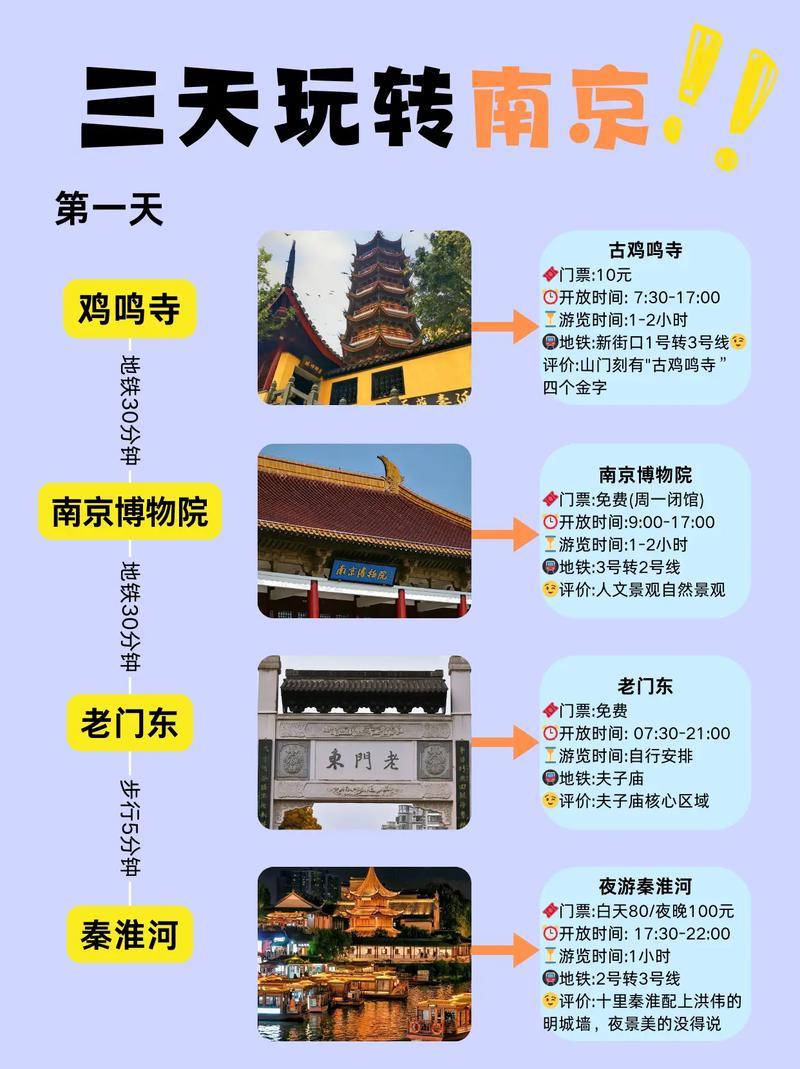 “南京旅游出行攻略”你不能不知道的事 “南京旅游出行攻略”你不能不知道的事