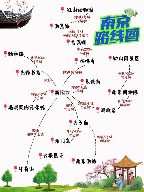 “南京旅游出行攻略”你不能不知道的事 “南京旅游出行攻略”你不能不知道的事