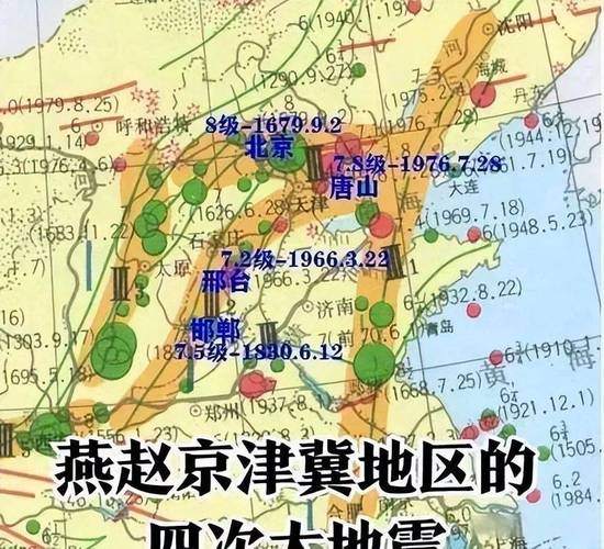 保定2018闹地震/保定地震是9几年 保定2018闹地震/保定地震是9几年