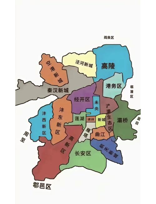 西安市居民出行调查-西安出行政策查询