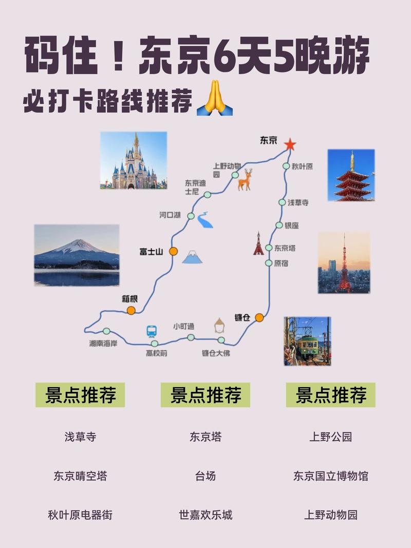 东京主要出行方式，东京旅游路线规划