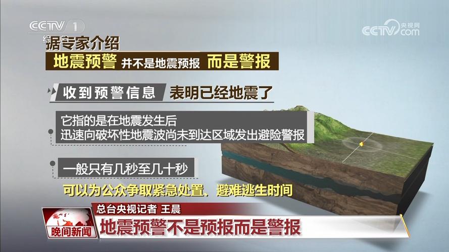 北京地震预测结果/北京地震速报