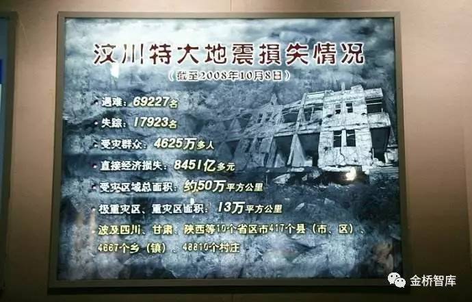 关于“2.25日地震”你可能想知道