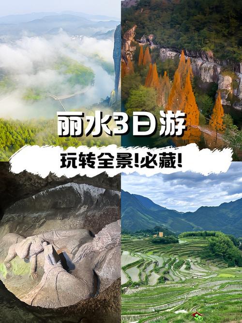 关于“丽水出行最佳路线”你可能想知道 关于“丽水出行最佳路线”你可能想知道