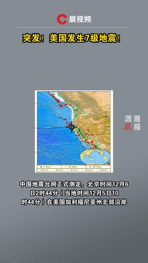 “7月22美国地震”你不能不知道的事