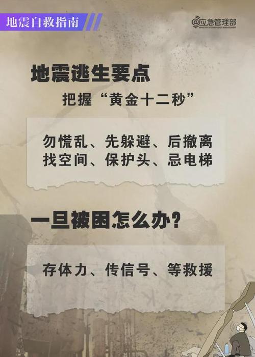 关于“11.17号地震”你可能想知道 关于“11.17号地震”你可能想知道
