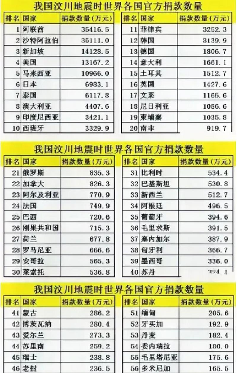 98级地震挪威/挪威八级地震电影 98级地震挪威/挪威八级地震电影