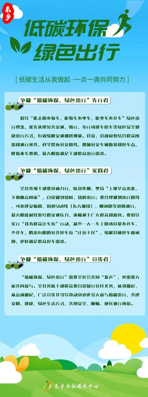 关于“文明祭拜绿色出行”你可能想知道