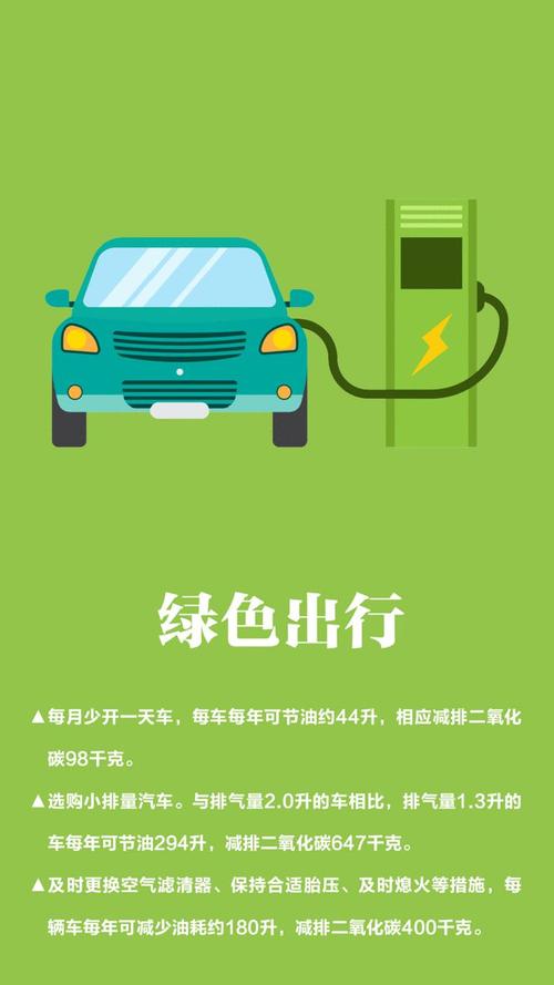 关于“文明祭拜绿色出行”你可能想知道