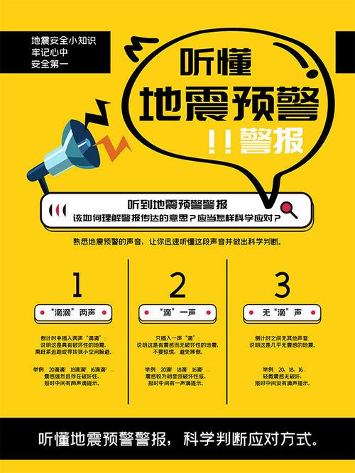 地震的预警知识，地震预警知识科普