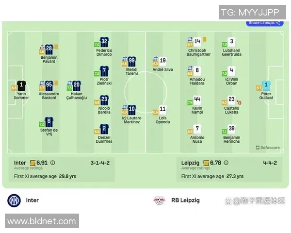 欧冠惊喜：里昂凭乌龙球逆袭巴萨全场沸腾解析